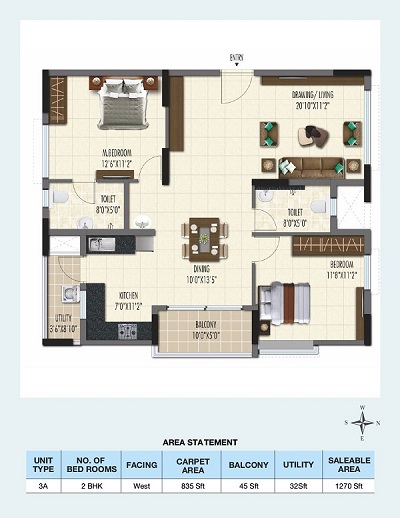 2 BHK Apartments in Hyderabad